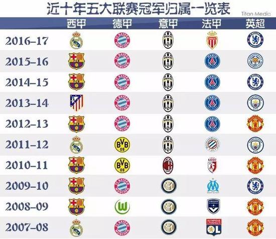 以确保攻防