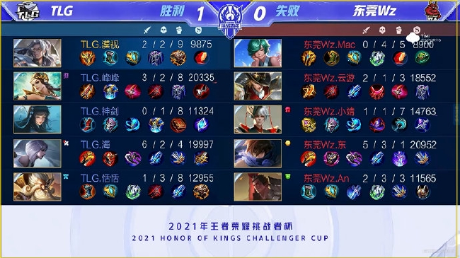 地产发展商 地产发展商