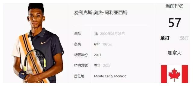 丁俊晖前几 丁俊晖前几